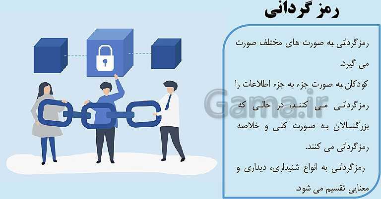 پاورپوینت روانشناسی یازدهم دبیرستان | درس 4: حافظه و علل فراموشی- پیش نمایش