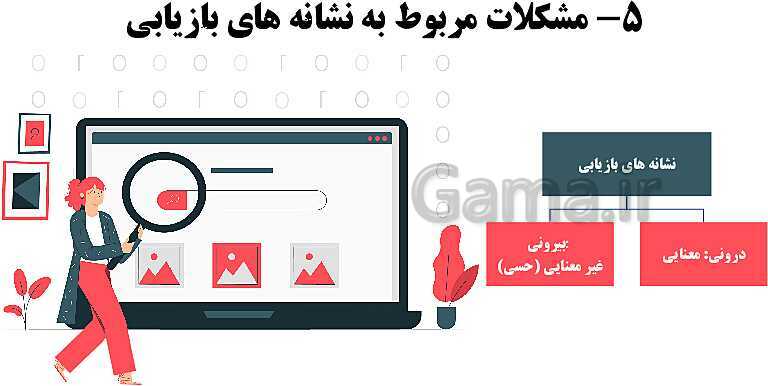 پاورپوینت روانشناسی یازدهم دبیرستان | درس 4: حافظه و علل فراموشی- پیش نمایش