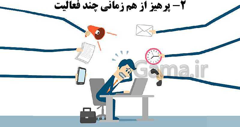 پاورپوینت روانشناسی یازدهم دبیرستان | درس 4: حافظه و علل فراموشی- پیش نمایش