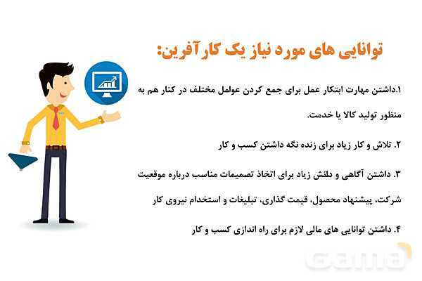 پاورپوینت اقتصاد دهم دبیرستان | درس 1: کسب و کار و کارآفرینی- پیش نمایش