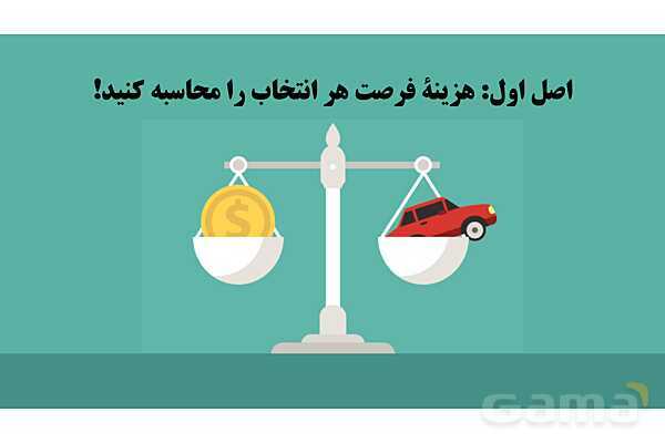 پاورپوینت اقتصاد دهم دبیرستان | درس 3: اصول انتخاب درست- پیش نمایش