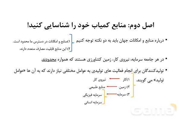 پاورپوینت اقتصاد دهم دبیرستان | درس 3: اصول انتخاب درست- پیش نمایش