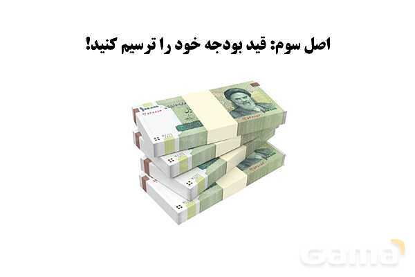 پاورپوینت اقتصاد دهم دبیرستان | درس 3: اصول انتخاب درست- پیش نمایش