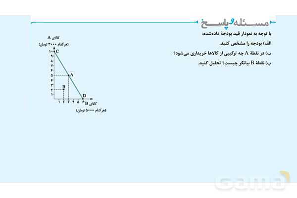 پاورپوینت اقتصاد دهم دبیرستان | درس 3: اصول انتخاب درست- پیش نمایش