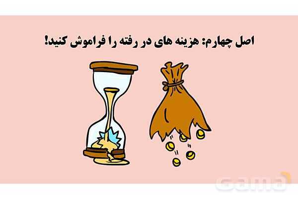 پاورپوینت اقتصاد دهم دبیرستان | درس 3: اصول انتخاب درست- پیش نمایش