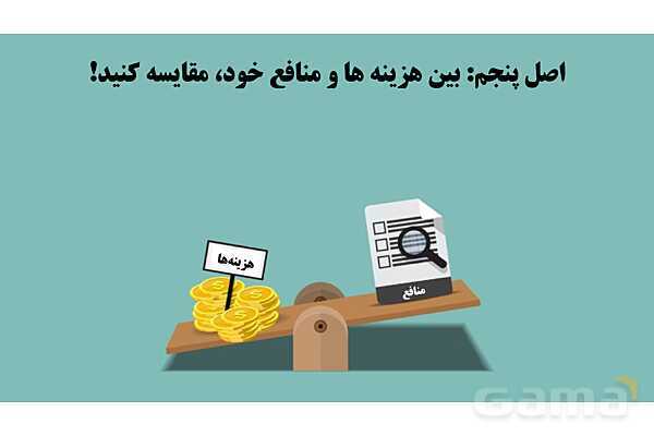 پاورپوینت اقتصاد دهم دبیرستان | درس 3: اصول انتخاب درست- پیش نمایش