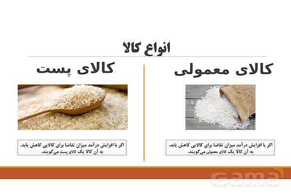 پاورپوینت اقتصاد دهم دبیرستان | درس 5: بازار چیست و چگونه عمل می‌کند؟- پیش نمایش