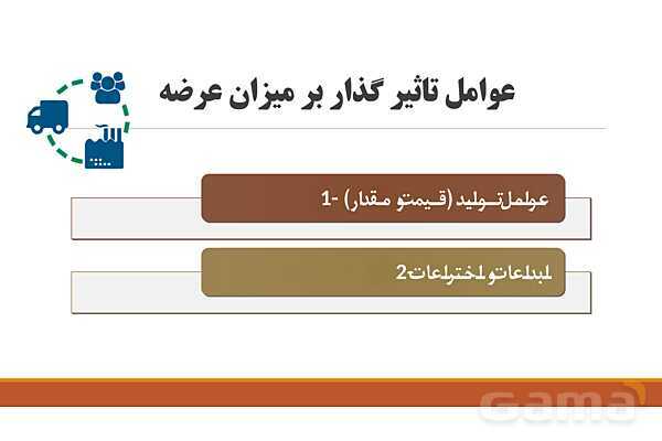 پاورپوینت اقتصاد دهم دبیرستان | درس 5: بازار چیست و چگونه عمل می‌کند؟- پیش نمایش