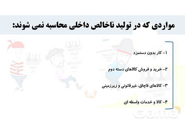 پاورپوینت اقتصاد دهم دبیرستان | درس 11: رشد و پیشرفت اقتصادی- پیش نمایش