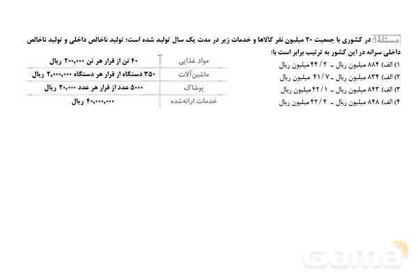پاورپوینت اقتصاد دهم دبیرستان | درس 11: رشد و پیشرفت اقتصادی- پیش نمایش