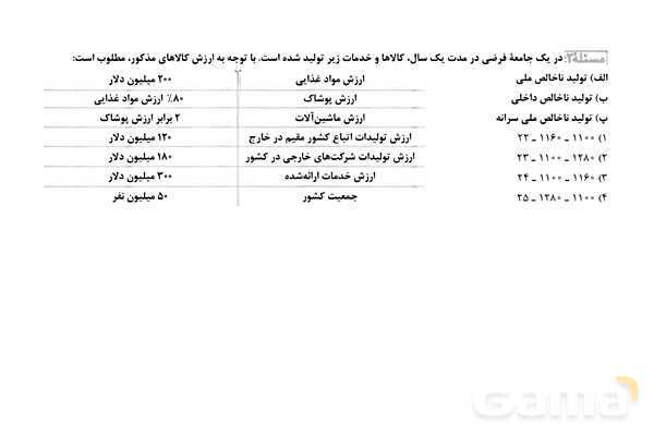 پاورپوینت اقتصاد دهم دبیرستان | درس 11: رشد و پیشرفت اقتصادی- پیش نمایش