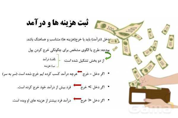 پاورپوینت اقتصاد دهم دبیرستان | درس 12: بودجه بندی- پیش نمایش