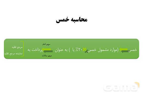 پاورپوینت اقتصاد دهم دبیرستان | درس 12: بودجه بندی- پیش نمایش