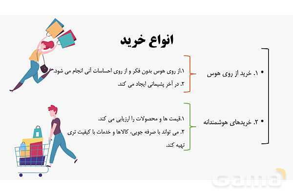 پاورپوینت اقتصاد دهم دبیرستان | درس 13: تصمیم گیری در مخارج- پیش نمایش