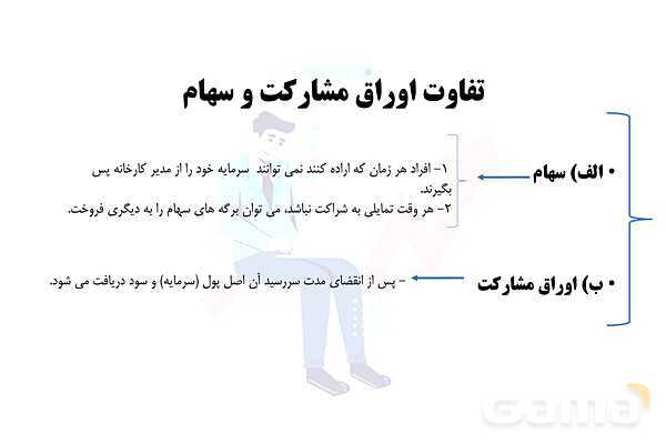 پاورپوینت اقتصاد دهم دبیرستان | درس 14: پس انداز و سرمایه گذاری- پیش نمایش