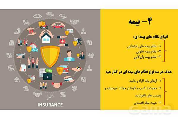 پاورپوینت اقتصاد دهم دبیرستان | درس 14: پس انداز و سرمایه گذاری- پیش نمایش