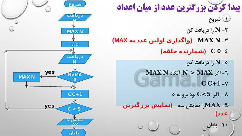 پاورپوینت آموزش الگوریتم، فلوچارت و برنامه نویسی | جستجوی بزرگترین عدد در بین اعداد (بدون آرایه)  - پیش نمایش