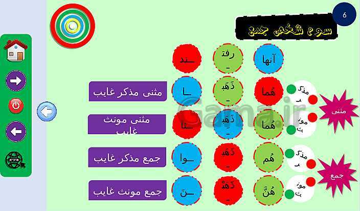 پاورپوینت آموزش صیغه های مختلف فعل ماضی در زبان عربی- پیش نمایش