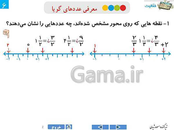 پاورپوینت درس 2 فصل اول ریاضی هشتم | معرفی عددهای گویا- پیش نمایش