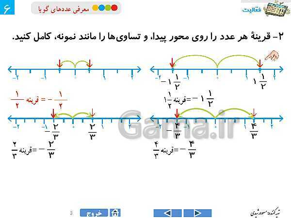 پاورپوینت درس 2 فصل اول ریاضی هشتم | معرفی عددهای گویا- پیش نمایش