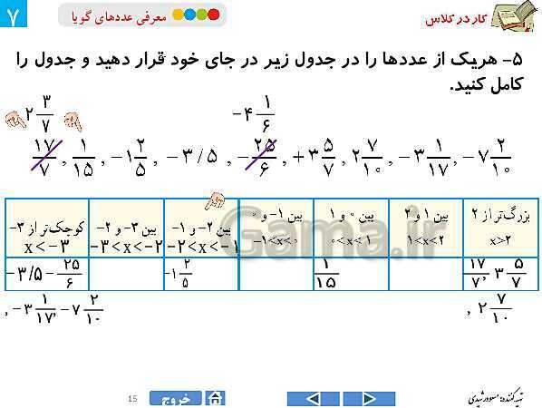 پاورپوینت درس 2 فصل اول ریاضی هشتم | معرفی عددهای گویا- پیش نمایش