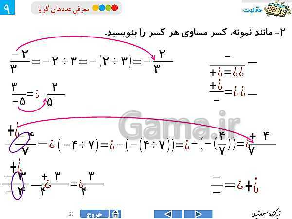 پاورپوینت درس 2 فصل اول ریاضی هشتم | معرفی عددهای گویا- پیش نمایش