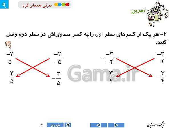 پاورپوینت درس 2 فصل اول ریاضی هشتم | معرفی عددهای گویا- پیش نمایش