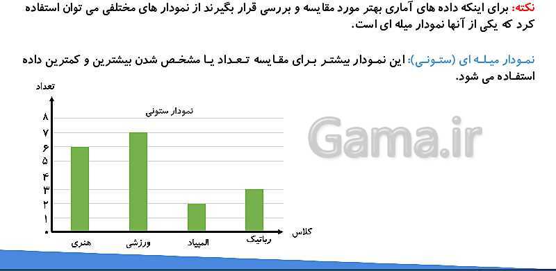 پاورپوینت خلاصه درس جمع‌آوری و نمایش داده‌ها- پیش نمایش