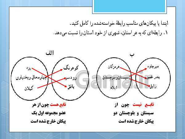 پاورپوینت آموزش و حل کامل فعالیت‌، کار در کلاس و تمرین‌های کل کتاب درسی ریاضی و آمار (1) دهم انسانی- پیش نمایش