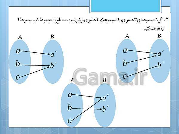 پاورپوینت آموزش و حل کامل فعالیت‌، کار در کلاس و تمرین‌های کل کتاب درسی ریاضی و آمار (1) دهم انسانی- پیش نمایش