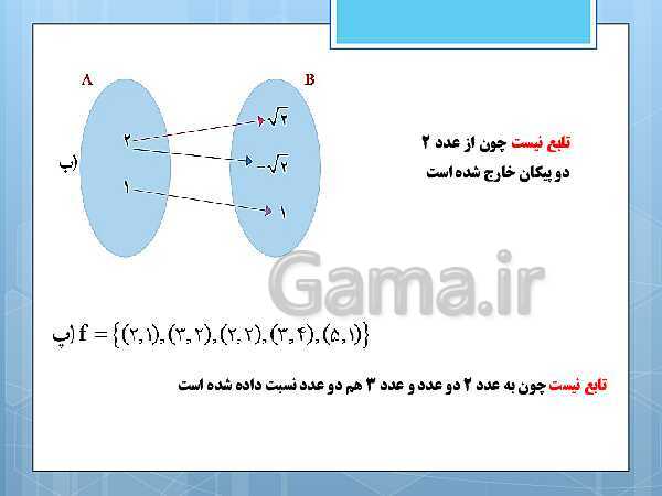 پاورپوینت آموزش و حل کامل فعالیت‌، کار در کلاس و تمرین‌های کل کتاب درسی ریاضی و آمار (1) دهم انسانی- پیش نمایش