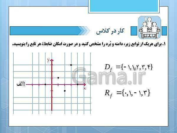 پاورپوینت آموزش و حل کامل فعالیت‌، کار در کلاس و تمرین‌های کل کتاب درسی ریاضی و آمار (1) دهم انسانی- پیش نمایش