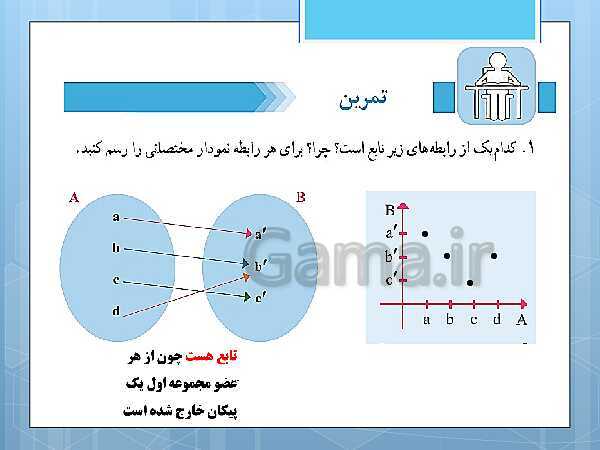 پاورپوینت آموزش و حل کامل فعالیت‌، کار در کلاس و تمرین‌های کل کتاب درسی ریاضی و آمار (1) دهم انسانی- پیش نمایش