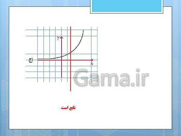 پاورپوینت آموزش و حل کامل فعالیت‌، کار در کلاس و تمرین‌های کل کتاب درسی ریاضی و آمار (1) دهم انسانی- پیش نمایش