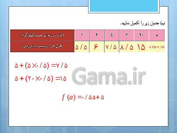 پاورپوینت آموزش و حل کامل فعالیت‌، کار در کلاس و تمرین‌های کل کتاب درسی ریاضی و آمار (1) دهم انسانی- پیش نمایش