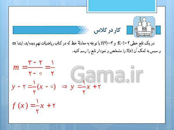 پاورپوینت آموزش و حل کامل فعالیت‌، کار در کلاس و تمرین‌های کل کتاب درسی ریاضی و آمار (1) دهم انسانی- پیش نمایش