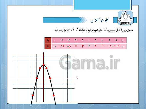 پاورپوینت آموزش و حل کامل فعالیت‌، کار در کلاس و تمرین‌های کل کتاب درسی ریاضی و آمار (1) دهم انسانی- پیش نمایش