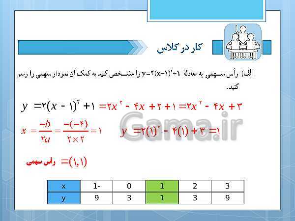 پاورپوینت آموزش و حل کامل فعالیت‌، کار در کلاس و تمرین‌های کل کتاب درسی ریاضی و آمار (1) دهم انسانی- پیش نمایش