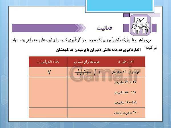 پاورپوینت آموزش و حل کامل فعالیت‌، کار در کلاس و تمرین‌های کل کتاب درسی ریاضی و آمار (1) دهم انسانی- پیش نمایش