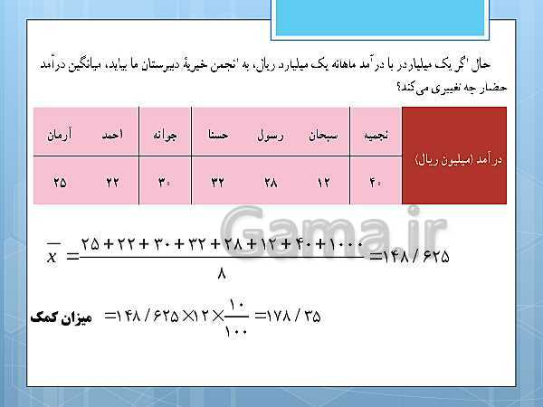 پاورپوینت آموزش و حل کامل فعالیت‌، کار در کلاس و تمرین‌های کل کتاب درسی ریاضی و آمار (1) دهم انسانی- پیش نمایش