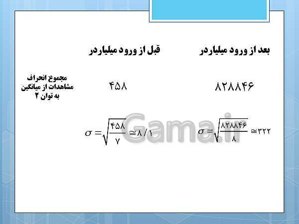 پاورپوینت آموزش و حل کامل فعالیت‌، کار در کلاس و تمرین‌های کل کتاب درسی ریاضی و آمار (1) دهم انسانی- پیش نمایش