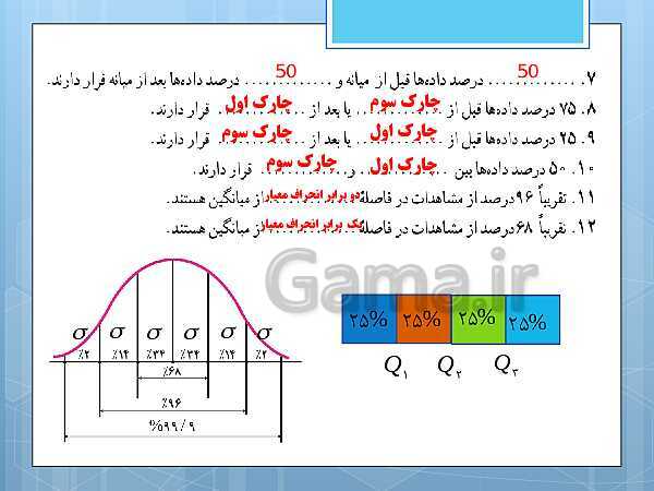 پاورپوینت آموزش و حل کامل فعالیت‌، کار در کلاس و تمرین‌های کل کتاب درسی ریاضی و آمار (1) دهم انسانی- پیش نمایش