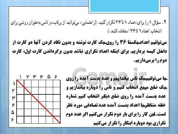 پاورپوینت آموزش و حل کامل فعالیت‌، کار در کلاس و تمرین‌های کل کتاب درسی ریاضی و آمار (1) دهم انسانی- پیش نمایش