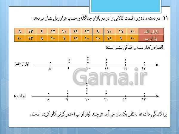 پاورپوینت آموزش و حل کامل فعالیت‌، کار در کلاس و تمرین‌های کل کتاب درسی ریاضی و آمار (1) دهم انسانی- پیش نمایش