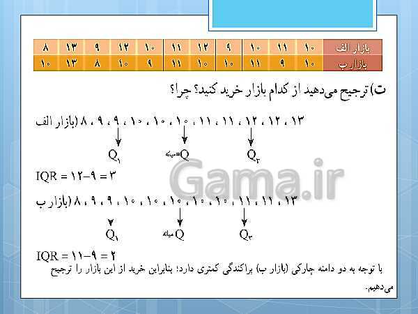 پاورپوینت آموزش و حل کامل فعالیت‌، کار در کلاس و تمرین‌های کل کتاب درسی ریاضی و آمار (1) دهم انسانی- پیش نمایش