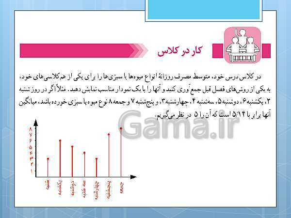 پاورپوینت آموزش و حل کامل فعالیت‌، کار در کلاس و تمرین‌های کل کتاب درسی ریاضی و آمار (1) دهم انسانی- پیش نمایش