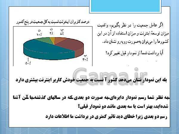 پاورپوینت آموزش و حل کامل فعالیت‌، کار در کلاس و تمرین‌های کل کتاب درسی ریاضی و آمار (1) دهم انسانی- پیش نمایش