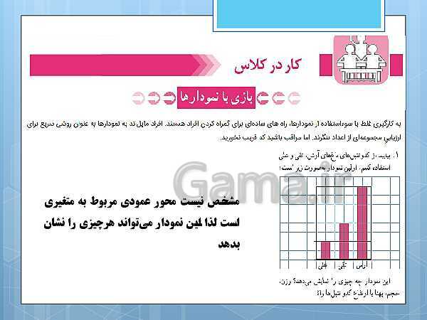 پاورپوینت آموزش و حل کامل فعالیت‌، کار در کلاس و تمرین‌های کل کتاب درسی ریاضی و آمار (1) دهم انسانی- پیش نمایش