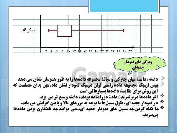 پاورپوینت آموزش و حل کامل فعالیت‌، کار در کلاس و تمرین‌های کل کتاب درسی ریاضی و آمار (1) دهم انسانی- پیش نمایش