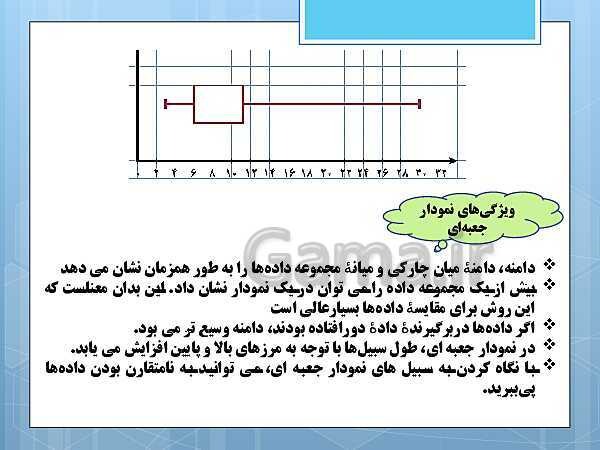 پاورپوینت آموزش و حل کامل فعالیت‌، کار در کلاس و تمرین‌های کل کتاب درسی ریاضی و آمار (1) دهم انسانی- پیش نمایش